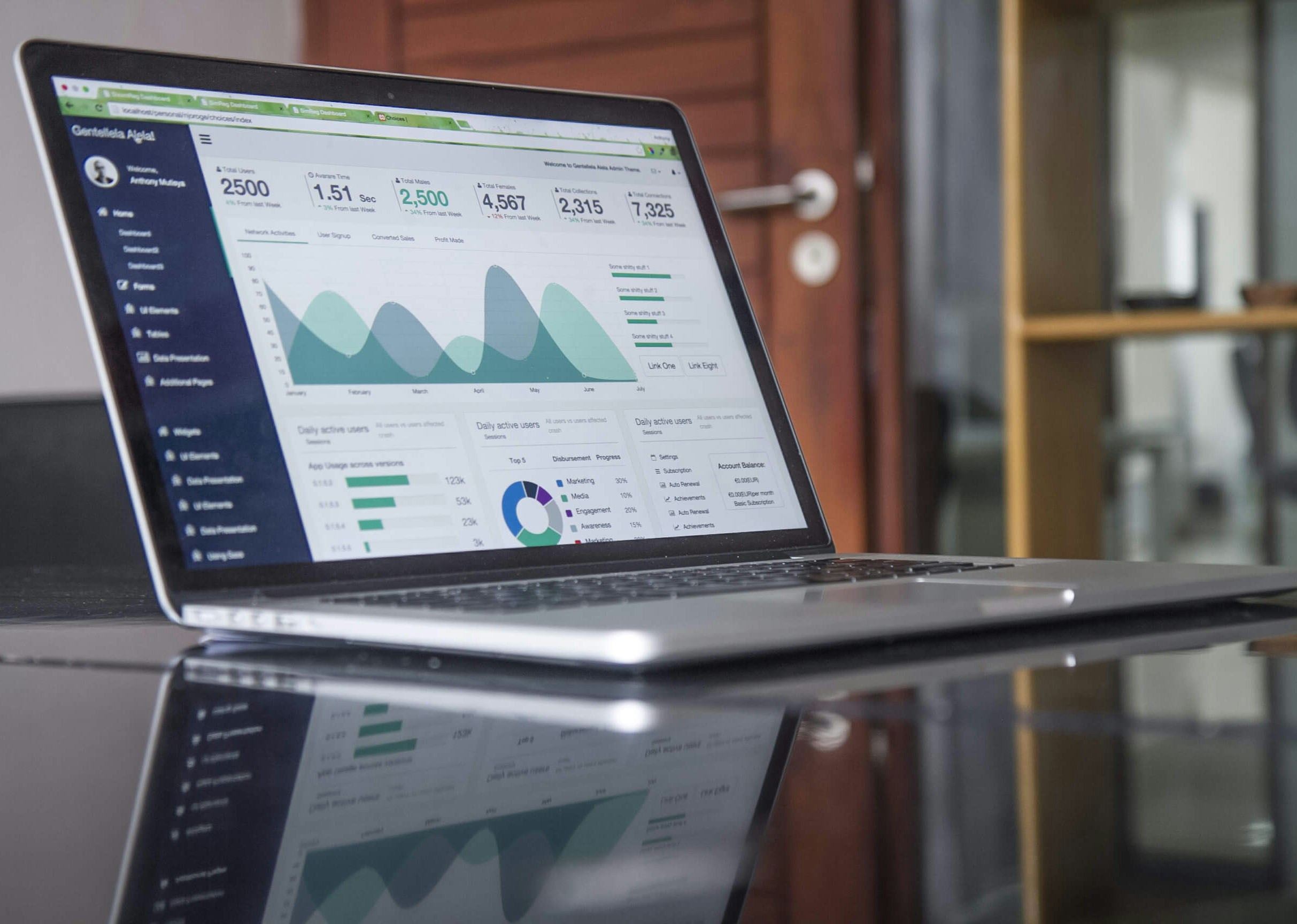 keywords and organic content data 