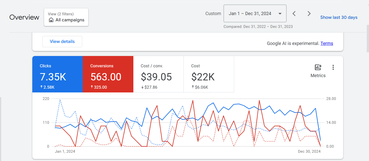 google ads screenshot