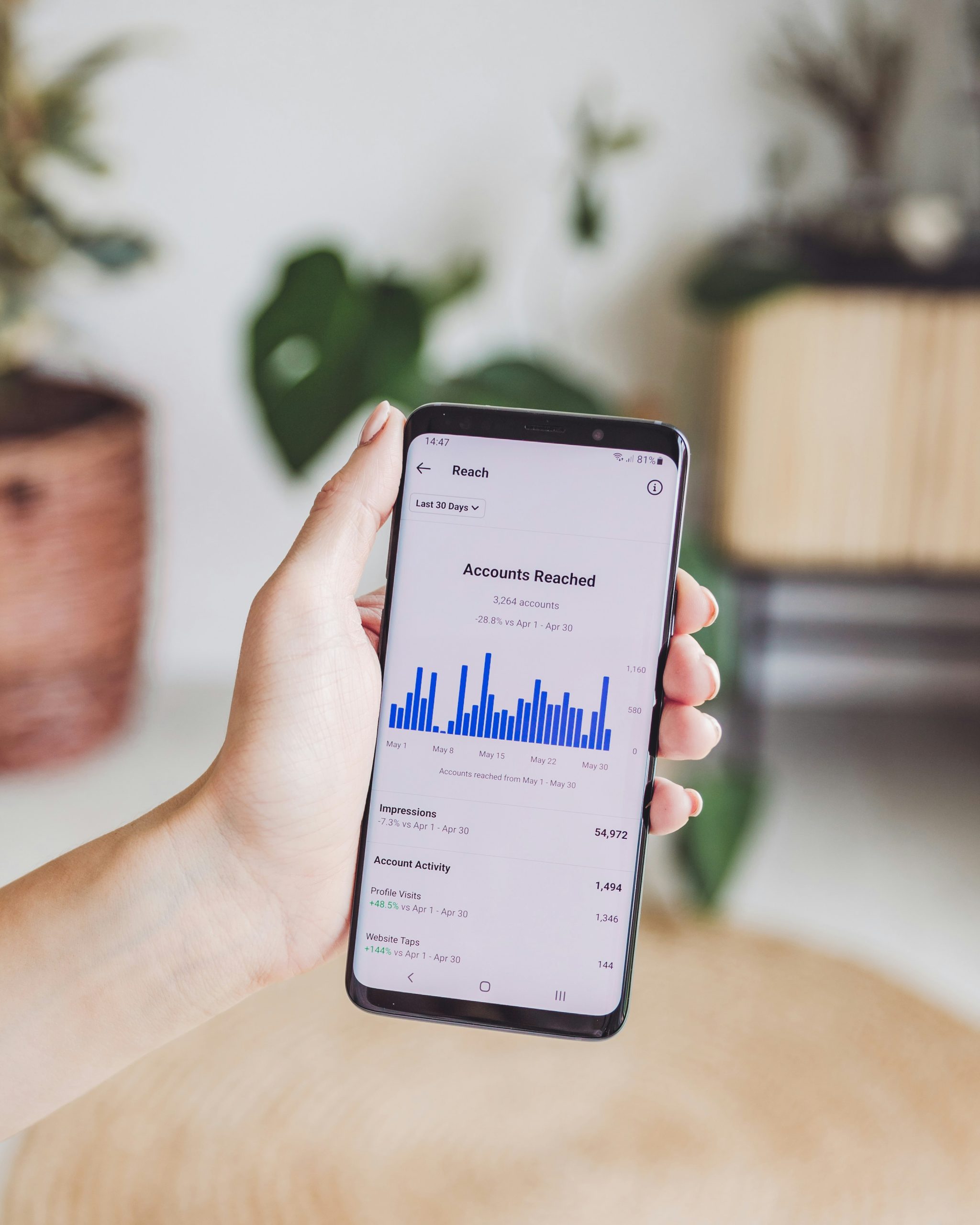 local seo data